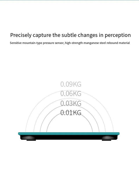 Bluetooth Weighing Scale Bluetooth Body Fat Escamas Smart Electronic BMI Composition Analyzer Weight Scale in Glossy Black with App Working
