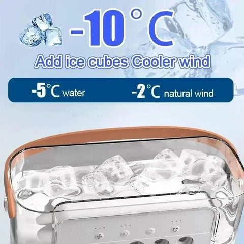 10-Inch Desktop Water Mist Fan – Portable Humidifier Air Cooler with 5-Hole Spray, 3 Speed Modes, and LED Night Light (Not Rechargeable)
